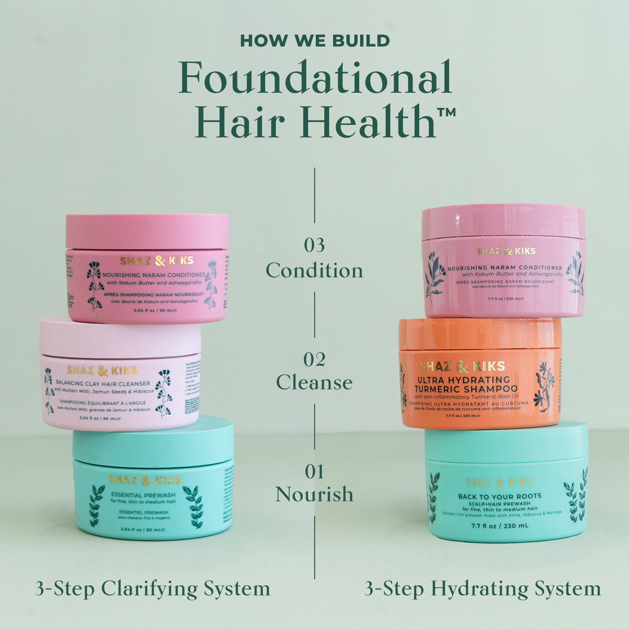 Essential Scalp+Hair Prewash Halfsie - SHAZ & KIKS