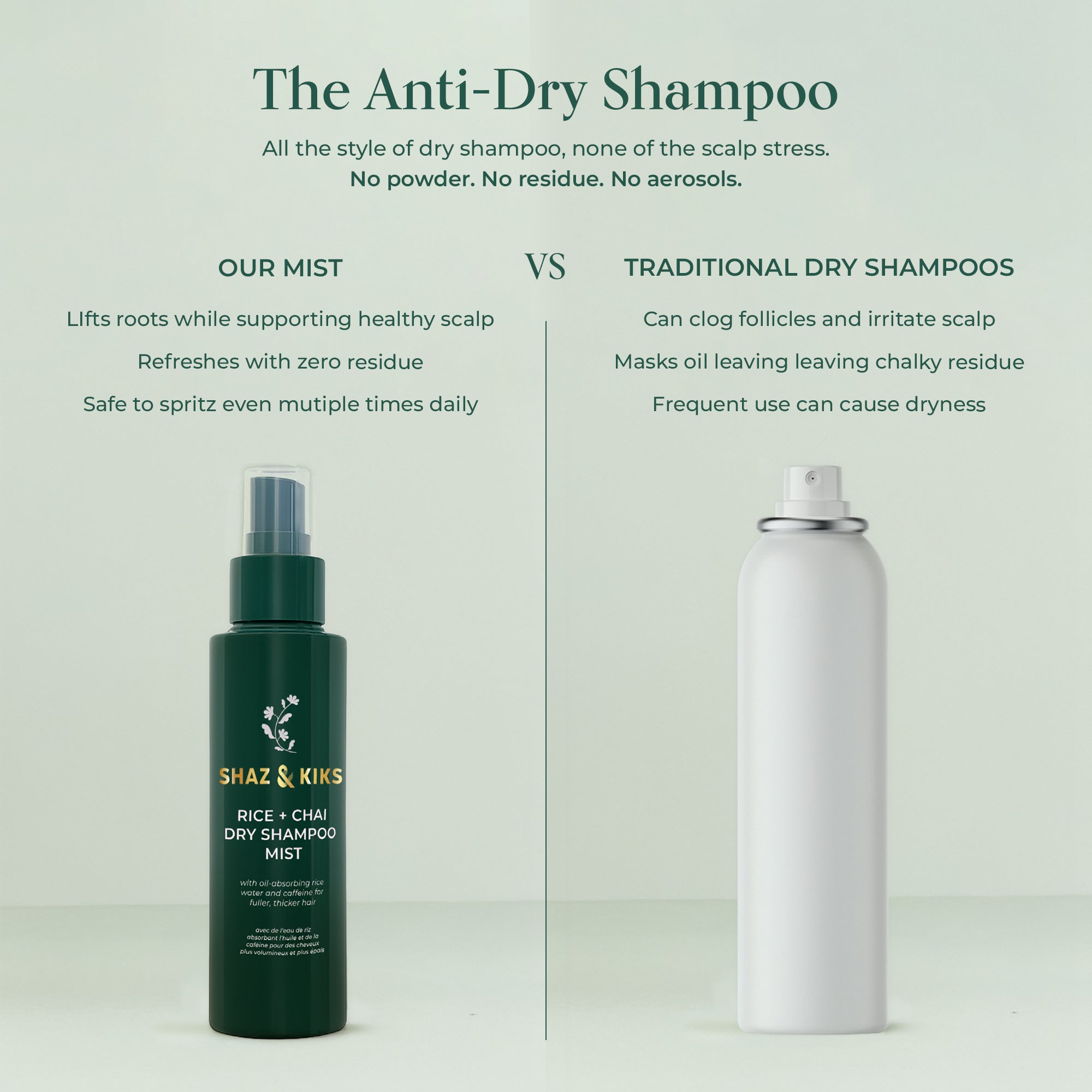 Rice+Chai Dry Shampoo Mist