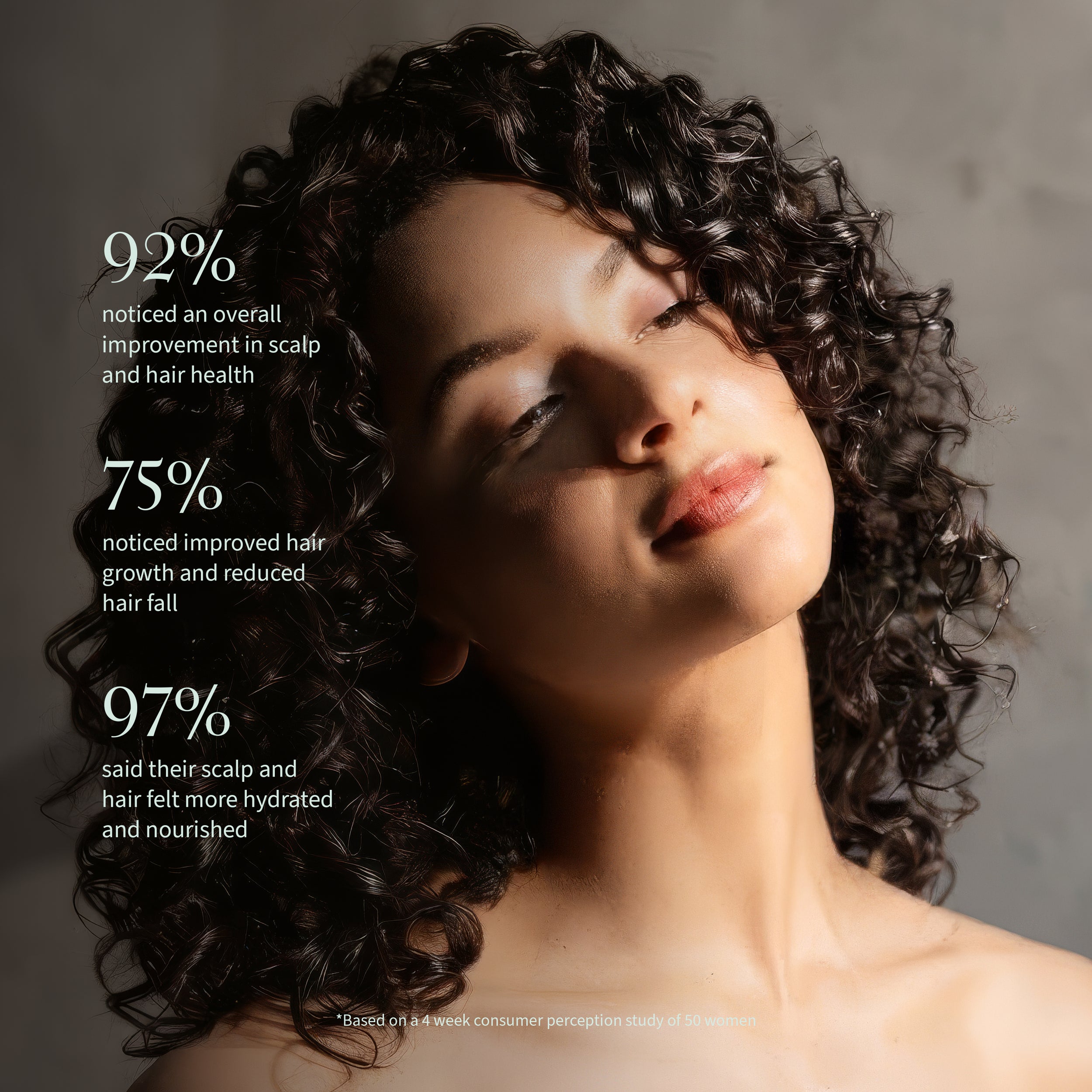 Prewash Subscription for thick, curly or coily hair
