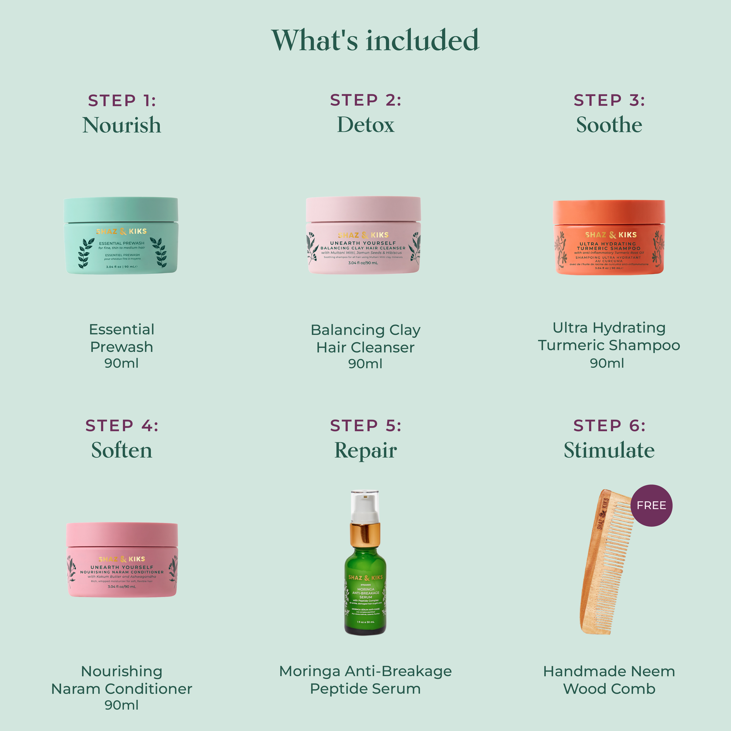 Complete Hair Reset Ritual