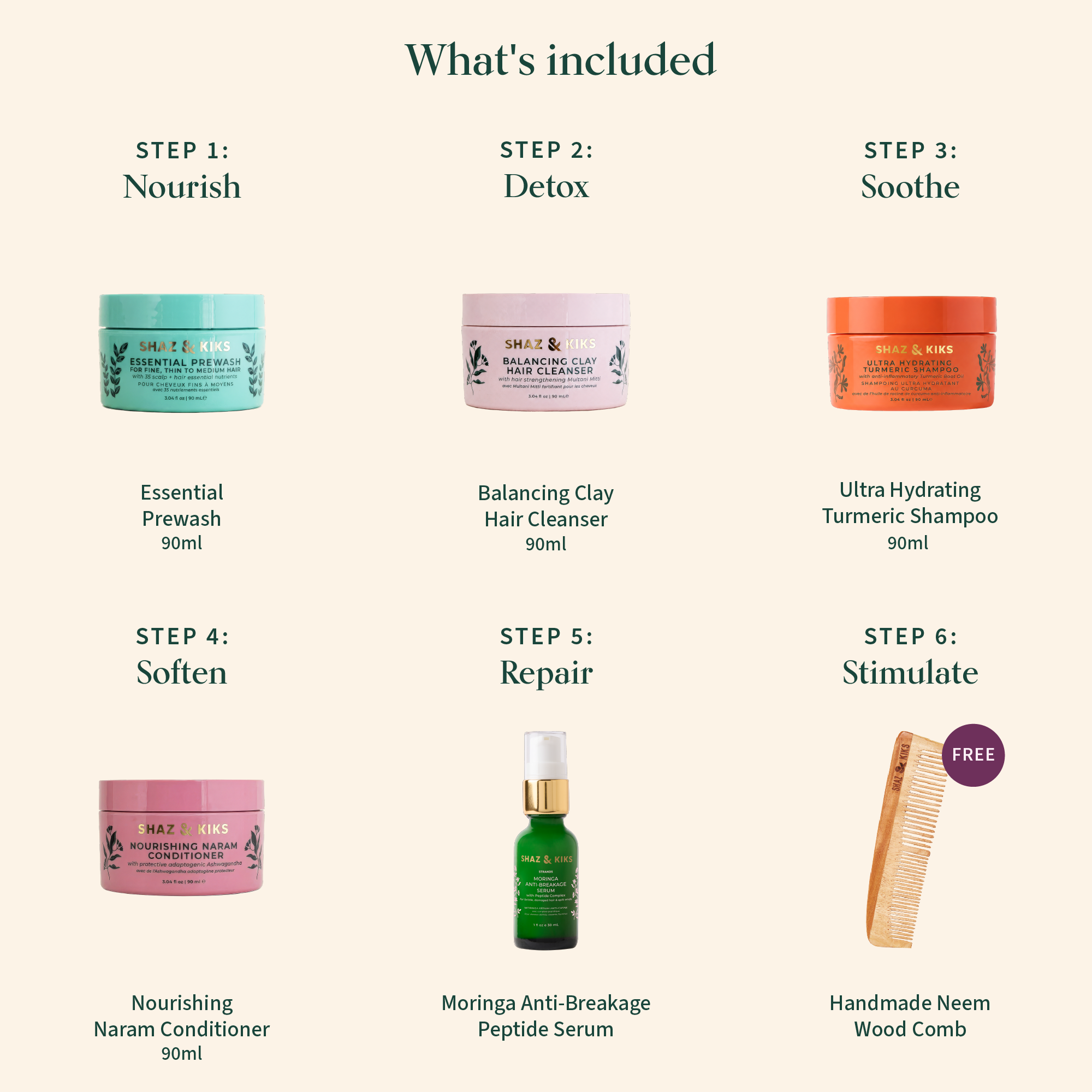 Complete Hair Reset Ritual
