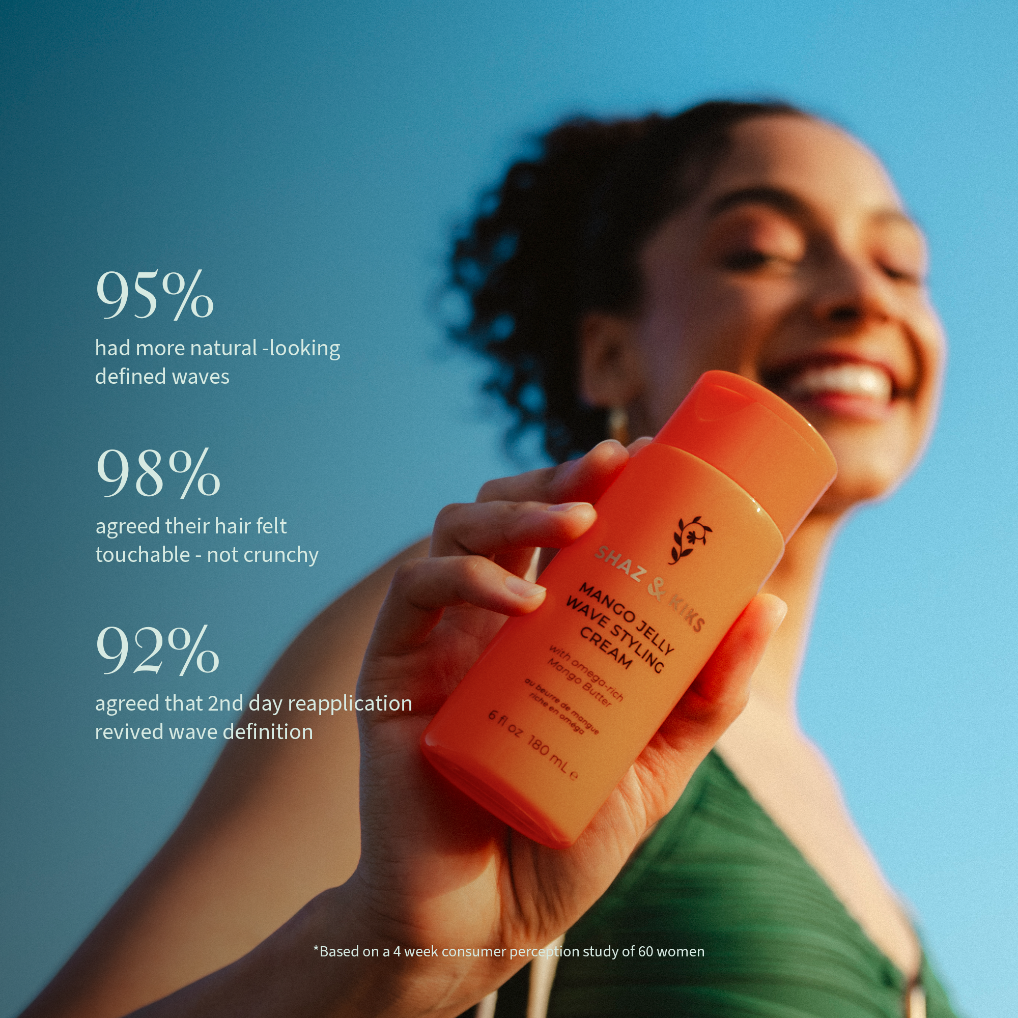 Mango Jelly Wave Styling Cream